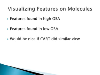 Features found in high OBA
 Features found in low OBA
 Would be nice if CART did similar view
 
