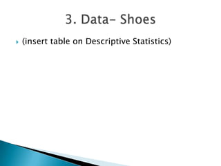    (insert table on Descriptive Statistics)
 