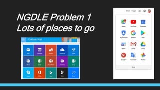 NGDLE Problem 1
Lots of places to go
 