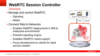 Copyright © 2014, Oracle and/or its affiliates. All rights reserved. Oracle Confidential25
WebRTC Session Controller
Overview
§  Manage and control WebRTC:
–  Signaling
–  Media
§  Connect Web to Networks
–  Enables WebRTC deployments in IMS &
enterprise environments
–  Powerful signaling engine
–  Scalable WebRTC media support
–  Focus development on clients for rapid
service creation
SignalingMedia
Network
Signaling
Engine
Media
Engine
WebRTC Client Applications
 