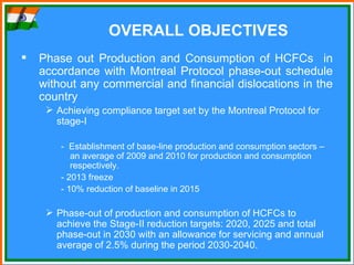 OVERALL OBJECTIVES   Phase out Production and Consumption of HCFCs  in accordance with Montreal Protocol phase-out schedule without any commercial and financial dislocations in the country Achieving compliance target set by the Montreal Protocol for stage-I -  Establishment of base-line production and consumption sectors – an average of 2009 and 2010 for production and consumption respectively.  - 2013 freeze  - 10% reduction of baseline in 2015 Phase-out of production and consumption of HCFCs to achieve the Stage-II reduction targets: 2020, 2025 and total  phase-out in 2030 with an allowance for servicing and annual average of 2.5% during the period 2030-2040. 