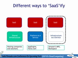 Different ways to ‘SaaS’ify


     SaaS                 SaaS             SaaS




      Shared          Platform As A     Infrastructure
  Infrastructure         Service         As A Service




Hosting companies   AppEngine,        Amazon’s AWS,
and solutions.      Force.com         Rackspace

                                                         13
 