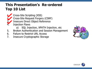 OWASP
This Presentation's Re-ordered
Top 10 List
1. Cross-Site Scripting (XSS)
2. Cross-Site Request Forgery (CSRF)
3. Insecure Direct Object Reference
4. Injection Flaws
a) SQL Injection, XPATH Injection, etc
5. Broken Authentication and Session Management
6. Failure to Restrict URL Access
7. Insecure Cryptographic Storage
 