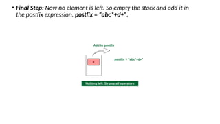 • Final Step: Now no element is left. So empty the stack and add it in
the postfix expression. postfix = “abc*+d+”.
 
