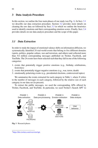 66 E. Kušen et al.
3 Data Analysis Procedure
In this section, we outline the four main phases of our study (see Fig. 1). In Sect. 3.1
we describe our data extraction procedure. Section 3.2 provides more details on
cleaning the raw data set followed by Sect. 3.3 in which we outline the heuristics
used to identify emotions and their corresponding emotion scores. Finally, Sect. 3.4
provides details on our data analysis procedure and the scope of this paper.
3.1 Data Extraction
In order to study the impact of emotional valence shifts on information diffusion, we
systematically identified 24 real-world events that belong to five different domains
(sports, politics, popular culture, war and terrorism, and others) and collected more
than 5.6 million corresponding messages published on Twitter, Facebook, and
YouTube. The 24 events have been selected such that they fall in one of the following
categories:
1. events that potentially trigger positive emotions (e.g., birthday celebrations,
festivities)
2. events that potentially trigger negative emotions (e.g., war, terror, death)
3. emotionally polarizing events (e.g., presidential elections, controversial topics)
We summarize the events extracted for each category in Table 1, where N refers
to the number of messages in each category, followed by the relative size of each
category in our data set (in percent).
To extract the public messages, we used the corresponding APIs offered by
Twitter, Facebook, and YouTube. In particular, we used Twitter’s Search API1 to
Fig. 1 Research phases
1https://dev.twitter.com/overview/api.
 