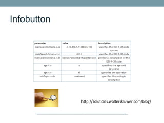 Infobutton




             http://solutions.wolterskluwer.com/blog/
 