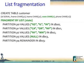 List fragmentation
CREATE TABLE customer
(id SERIAL, fname CHAR(32), lname CHAR(32), state CHAR(2), phone CHAR(12))
FRAGMENT BY LIST (state)
PARTITION p0 VALUES ("KS", "IL", "IN") IN dbs0,
PARTITION p1 VALUES ("CA", "OR", "NV") IN dbs1,
PARTITION p2 VALUES ("NY", "MN") IN dbs2,
PARTITION p3 VALUES (NULL) IN dbs3,
PARTITION p4 REMAINDER IN dbs3;
 