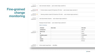 Fine-grained
change
monitoring
 