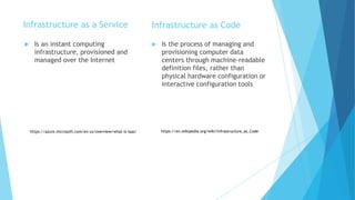 Infrastructure as a Service
 Is an instant computing
infrastructure, provisioned and
managed over the Internet
Infrastructure as Code
 Is the process of managing and
provisioning computer data
centers through machine-readable
definition files, rather than
physical hardware configuration or
interactive configuration tools
https://azure.microsoft.com/en-us/overview/what-is-iaas/ https://en.wikipedia.org/wiki/Infrastructure_as_Code
 