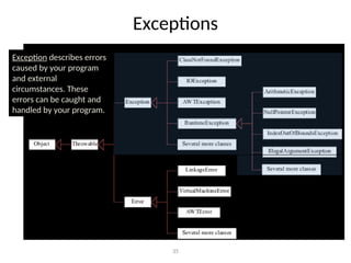 35
Exceptions
Exception describes errors
caused by your program
and external
circumstances. These
errors can be caught and
handled by your program.
 