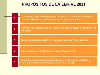 PROPÓSITOS DE LA EBR AL 2021
1
Desarrollo del pensamiento matemático y de la cultura científica y
tecnológica para comprender y actuar en el mundo.
. Desarrollo de la identidad personal, social y cultural en el marco de
una sociedad democrática, intercultural y ética en el Perú
2
Dominio del castellano para promover la comunicación entre todos los
peruanos.
3 Preservar la lengua materna y promover su desarrollo y práctica.
5
4 Conocimiento del inglés como lengua Internacional.
 