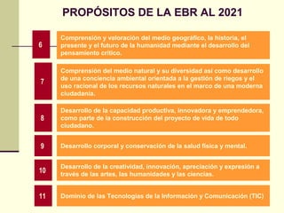 PROPÓSITOS DE LA EBR AL 2021
6
Comprensión y valoración del medio geográfico, la historia, el
presente y el futuro de la humanidad mediante el desarrollo del
pensamiento crítico.
7
Comprensión del medio natural y su diversidad así como desarrollo
de una conciencia ambiental orientada a la gestión de riegos y el
uso racional de los recursos naturales en el marco de una moderna
ciudadanía.
8
Desarrollo de la capacidad productiva, innovadora y emprendedora,
como parte de la construcción del proyecto de vida de todo
ciudadano.
9 Desarrollo corporal y conservación de la salud física y mental.
10
Desarrollo de la creatividad, innovación, apreciación y expresión a
través de las artes, las humanidades y las ciencias.
11 Dominio de las Tecnologías de la Información y Comunicación (TIC)
 