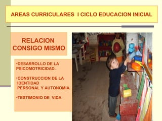 AREAS CURRICULARES I CICLO EDUCACION INICIAL
RELACION
CONSIGO MISMO
•DESARROLLO DE LA
PSICOMOTRICIDAD.
•CONSTRUCCION DE LA
IDENTIDAD
PERSONAL Y AUTONOMIA.
•TESTIMONIO DE VIDA
 