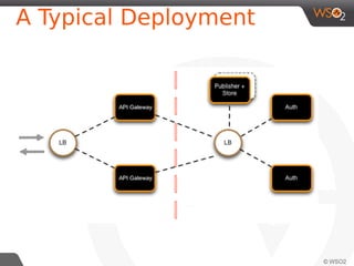 Operational Insights
๏

Production Systems involve many nodes

๏

Operational conditions change over the time
๏

Nodes can become non-responsive at certain times.

๏

It's hard to monitor many different machines all the time

๏

Performance Hits – Why they occur?
๏

๏

Certain situations are transient – Observed repeatedly but hard to
re-create

System resources may not be fully utilized
๏

Bottlenecks may be occurring at unsuspecting locations – but
remedies are applied to entirely different places.

 