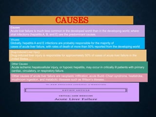 Causes
Acute liver failure is much less common in the developed world than in the developing world, where
viral infections (hepatitis A, B, and E) are the predominant causes.
Viruses
Globally, hepatitis A and E infections are probably responsible for the majority of
cases of acute liver failure, with rates of death of more than 50% reported from the developing world
Drug-Induced Liver Injury
Drug-induced liver injury is responsible for approximately 50% of cases of acute liver failure in the
United States.16,17
Other Causes
Acute ischemic hepatocellular injury, or hypoxic hepatitis, may occur in critically ill patients with primary
cardiac, circulatory, or respiratory failure.
Other causes of acute liver failure are neoplastic infiltration, acute Budd–Chiari syndrome, heatstroke,
mushroom ingestion, and metabolic diseases such as Wilson’s disease.1
CAUSES
 