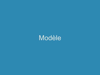 Modèle
 