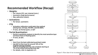 Recommended Workflow (Recap)
• Weights:
• Per-column (FC), per-channel (conv.)
• Symmetric (high performance)
• Max calibration (static)
• Activations:
• Per tensor, symmetric
• PTQ
• Activation calibration could select the method
among max, entropy, 99.99%, and 99.999%.
• If none, do Partial quant, or QAT
• Partial Quantization:
• Perform sensitivity analysis to identify the most sensitive layers
and leave them in floating-point.
• If none, do QAT.
• QAT:
• Start from the best calibrated quantized model.
• Use QAT to fine-tune for around 10% of the
original training schedule
with an annealing learning rate schedule starting at
1% of the initial training learning rate.
• For details, refer to Appendix A.2.
Neural Acceleration Study #3
 