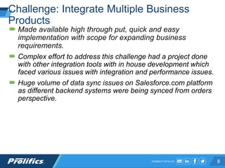 CONNECT WITH US:
Challenge: Integrate Multiple Business
Products
 Made available high through put, quick and easy
implementation with scope for expanding business
requirements.
 Complex effort to address this challenge had a project done
with other integration tools with in house development which
faced various issues with integration and performance issues.
 Huge volume of data sync issues on Salesforce.com platform
as different backend systems were being synced from orders
perspective.
8
 