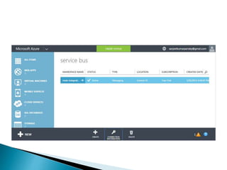 Integration of mule esb with microsoft azure
