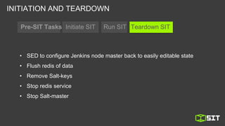 INITIATION AND TEARDOWN
• SED to configure Jenkins node master back to easily editable state
• Flush redis of data
• Remove Salt-keys
• Stop redis service
• Stop Salt-master
Pre-SIT Tasks Teardown SITInitiate SIT Run SIT
 