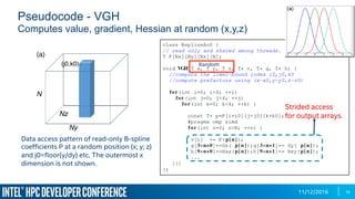 11/12/2016
Pseudocode - VGH
Computes value, gradient, Hessian at random (x,y,z)
19
Random
Data access pattern of read-only B-spline
coefficients P at a random position (x; y; z)
and j0=floor(y/dy) etc. The outermost x
dimension is not shown.
Strided access
for output arrays.
 