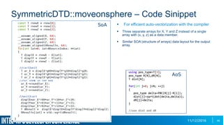 11/12/2016
SymmetricDTD::moveonsphere – Code Sinippet
§  For efficient auto-vectorization with the compiler
§  Three separate arrays for X, Y and Z instead of a single
array with (x, y, z) as a data member.
§  Similar SOA (structure of arrays) data layout for the output
array.
AoS
SoA
46
 