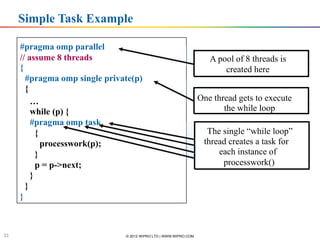 Simple Task Example

     #pragma omp parallel
     // assume 8 threads                                                                                                                            A pool of 8 threads is
     {                                                                                                                                                  created here
       #pragma omp single private(p)
       {
         …                                                                                                                                       One thread gets to execute
         while (p) {                                                                                                                                    the while loop
         #pragma omp task
           {                                                                                                                                       The single “while loop”
             processwork(p);                                                                                                                      thread creates a task for
           }                                                                                                                                          each instance of
           p = p->next;                                                                                                                                processwork()
         }
       }
     }

        Software & Services Group, Developer Products Division
      Software & Services Group
      Developer©Products Division All rights reserved.
        Copyright 2010, Intel Corporation.
                                                                                      Copyright© 2011, Intel Corporation. All rights reserved.
        *Other brands and names are the property of their *Other respective owners.the propertyaretheir respective owners.
                                                                              brands and names of                                                               3/14/2012 35   35
33                                                                                     © 2012 WIPRO LTD | WWW.WIPRO.COM
 