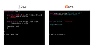 Swift @ IBM
func length(of string: String) -> Int {
return(string.characters.count)
}
var str: String = ”MyString”
length(of: str)
> swiftc main.swift
public class Test {
private static int length (String string){
return(string.length());
}
public static void main(String[] args){
String string = null;
length(string);
}
}
> javac Test.java
SwiftJava
 