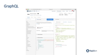 GraphQL
 