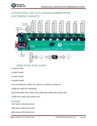 INTERFACING ANDROID WITH EMBEDDED SYSTEMS
Page 65RESEARCH DESIGN LAB | VOLUME 1, ISSUE 1 WWW.RESEARCHDESIGNLAB.COM
CONNECTING 230V AC 8 CHANNELDIMMERWITH
ELECTRONIC GADGETS
UART INPUT FOR LOADS
A=load1 E=load5
B=load2 F=load6
C=load3 G=load7
D=load4 H=load8
S=ALL OF (LOAD1=OF, LOAD2=OF, LOAD3=OF, LOAD4=OF, LOAD5=OF
LOAD6=OF, LOAD7=OF, LOAD8=OF)
N=ALL ON (LOAD1=10%, LOAD2=10%, LOAD3=10%, LOAD4=10%, LOAD5=10%,
LOAD6=10%, LOAD7=10%, LOAD8=10%)
Example
A10= load1 at 10% dimmer level.
A026=load1 at 26% dimmer level.
B065=load2 at 65% dimmer level.
 