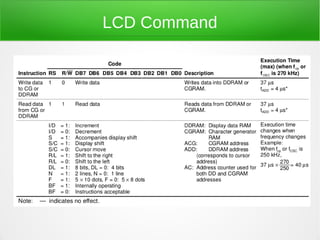 LCD Command
 