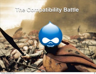 The Compatibility Battle




Thursday, December 8, 2011                          66
 