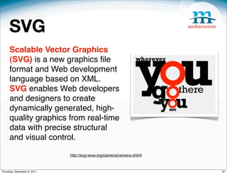 SVG
     Scalable Vector Graphics
     (SVG) is a new graphics ﬁle
     format and Web development
     language based on XML.
     SVG enables Web developers
     and designers to create
     dynamically generated, high-
     quality graphics from real-time
     data with precise structural
     and visual control.

                             http://svg-wow.org/camera/camera.xhtml



Thursday, December 8, 2011                                            61
 