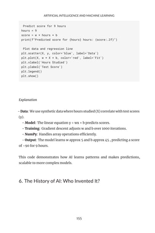 ARTIFICIAL INTELLIGENCE AND MACHINE LEARNING
Predict score for 9 hours
hours = 9
score = w * hours + b
print(f"Predicted score for {hours} hours: {score:.2f}")
Plot data and regression line
plt.scatter(X, y, color='blue', label='Data')
plt.plot(X, w * X + b, color='red', label='Fit')
plt.xlabel('Hours Studied')
plt.ylabel('Test Score')
plt.legend()
plt.show()
Explanation
- Data: We use synthetic data where hours studied (X) correlate with test scores
(y).
- Model: The linear equation y = wx + b predicts scores.
- Training: Gradient descent adjusts w and b over 1000 iterations.
- NumPy: Handles array operations efficiently.
- Output: The model learns w approx 5 and b approx 45 , predicting a score
of ~90 for 9 hours.
This code demonstrates how AI learns patterns and makes predictions,
scalable to more complex models.
6. The History of AI: Who Invented It?
155
 