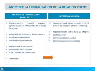 14Confidentiel 14
ANTICIPER LA DIGITALISATION DE LA RELATION CLIENT
STRUCTURE DE L’OFFRE MAXXING
(AVANT 2012)
Historiquement orientée magasin,
optimisé pour 25 000 points de contacts
(=caisses)
Adaptabilité à l’existant et à l’architecture
 Architecture centralisée
 Architecture décentralisée
Performance et robustesse:
 Gestion des hauts volumes
 + de 2 millions de transactions
Temps réel
INTÉGRATION DU DIGITAL
Passage au mode hyperconnecté : + de 20
millions de points de contact (=mobiles)
Repenser le soft, architecture qui intègre :
 Géolocalisation
 Connexion réseaux sociaux
 Connexion applications mobiles
 