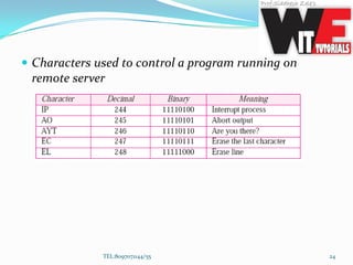  Characters used to control a program running on
remote server
TEL:8097071144/55 24
 