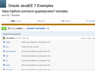 * Copyright © 2012, Oracle and/or its affiliates. All rights reserved.
Oracle JavaEE 7 Examples
https://github.com/arun-gupta/javaee7-samples
 