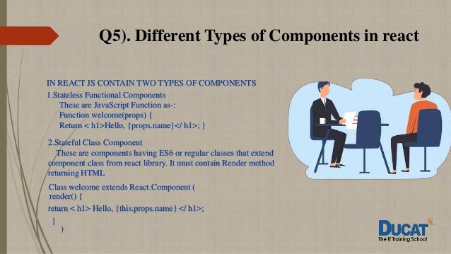 Q5). Different Types of Components in react
IN REACT JS CONTAIN TWO TYPES OF COMPONENTS
1.Stateless Functional Components
These are JavaScript Function as-:
Function welcome(props) {
Return < h1>Hello, {props.name}</ h1>; }
2.Stateful Class Component
These are components having ES6 or regular classes that extend
component class from react library. It must contain Render method
returning HTML
Class welcome extends React.Component (
render() {
return < h1> Hello, {this.props.name} </ h1>;
}
)
 