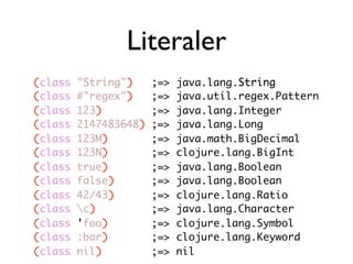 Literaler
(class   "String"
         "String")     ;=>             String
                             java.lang.String
(class   #"regex")     ;=>   java.util.regex.Pattern
(class   123)          ;=>   java.lang.Integer
(class   2147483648)   ;=>   java.lang.Long
(class   123M)         ;=>   java.math.BigDecimal
(class   123N)         ;=>   clojure.lang.BigInt
(class   true)         ;=>   java.lang.Boolean
(class   false)        ;=>   java.lang.Boolean
(class   42/43)        ;=>   clojure.lang.Ratio
(class   c)           ;=>   java.lang.Character
(class   'foo)         ;=>   clojure.lang.Symbol
(class   :bar)         ;=>   clojure.lang.Keyword
(class   nil)          ;=>   nil
 