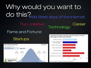 Why would you want to
do this? West days of the internet
Wild
Fun, creative
Fame and Fortune
Startups

Technology

Career

 