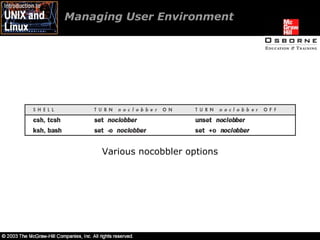 Managing User Environment Various nocobbler options 