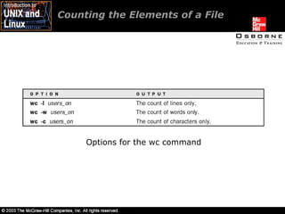 Counting the Elements of a File Options for the wc command 