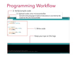 Programming Workﬂow
2. Verify/compile code
3. Upload code unto microcontroller
Converts wiring language to bytes of instructions in one Intel hex ﬁle. 

Loads hex ﬁle unto microcontroller
1. Write code
Keep your eye on the logs
 