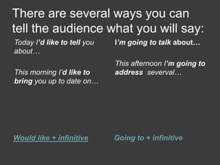 There are several ways you can
tell the audience what you will say:
Today I’d like to tell you   I’m going to talk about…
about…
                             This afternoon I’m going to
This morning I’d like to     address severval…
bring you up to date on…




Would like + infinitive      Going to + infinitive
 