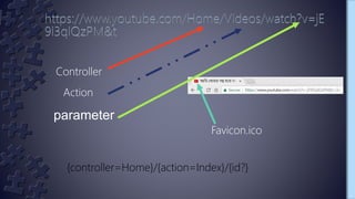 Favicon.ico
Controller
parameter
{controller=Home}/{action=Index}/{id?}
Action
 