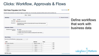 Clicks: Workflow, Approvals & Flows
Define workflows
that work with
business data
 