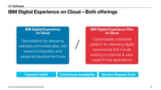 © 2014 International Business Machines Corporation 38
IBM Digital Experience
on Cloud
Rich platform for delivering
websites and mobile sites, with
powerful integration and
Javascript development tools
IBM Digital Experience Plus
on Cloud
Customizable, extensible
platform for delivering digital
experiences that include
existing on-premise & Java-
based Portal applications
IBM Digital Experience on Cloud – Both offerings
/
Capacity Uplift
 Continuous Availability
 Service Request Pack
 