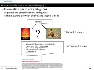 20
What makes information retrieval challenging?
Introduction
© L. Tamine-Lechani
•Information needs are ambiguous
oQueries are generally short, ambiguous
oThe matching between queries and intents is M-N
Roi lion
1 Queryà N intents
- Master UPS Intelligence artificielle
- Université paul Sabatier IA
- Formation IA Toulouse
- Matsre IAFA
..
M Queriesà 1 intent
 