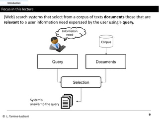 (Web) search systems that select from a corpus of texts documents those that are
relevant to a user information need experssed by the user using a query.
9
Focus in this lecture
Introduction
Query Documents
Selection
Information
need
Corpus
System's
answer to the query
© L. Tamine-Lechani
 
