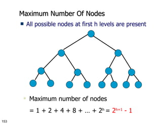 Maximum Number Of Nodes All possible nodes at first h levels are present Maximum number of nodes = 1 + 2 + 4 + 8 + … + 2 h  =  2 h+1  - 1 